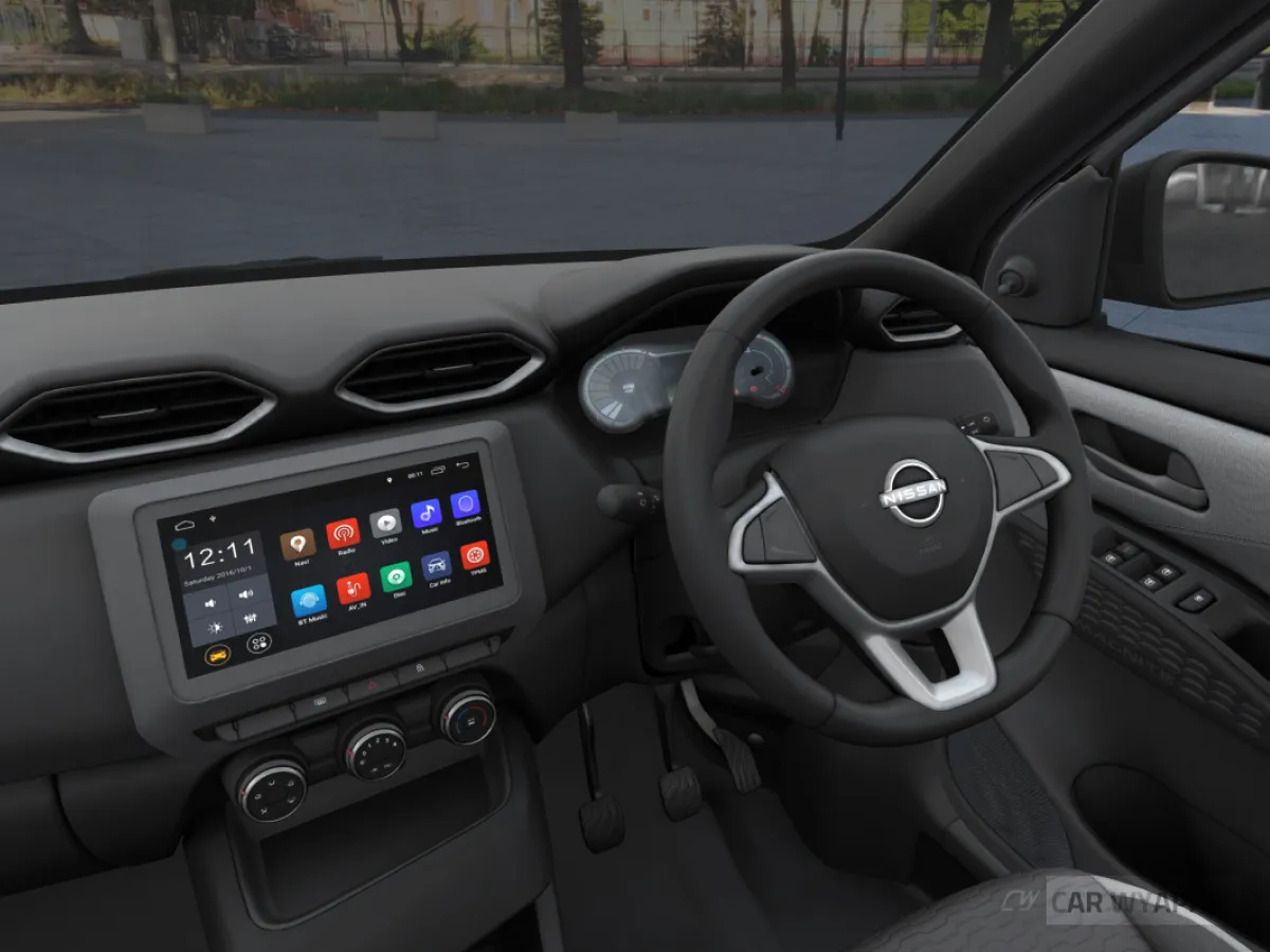 Nissan Magnite Visia Plus